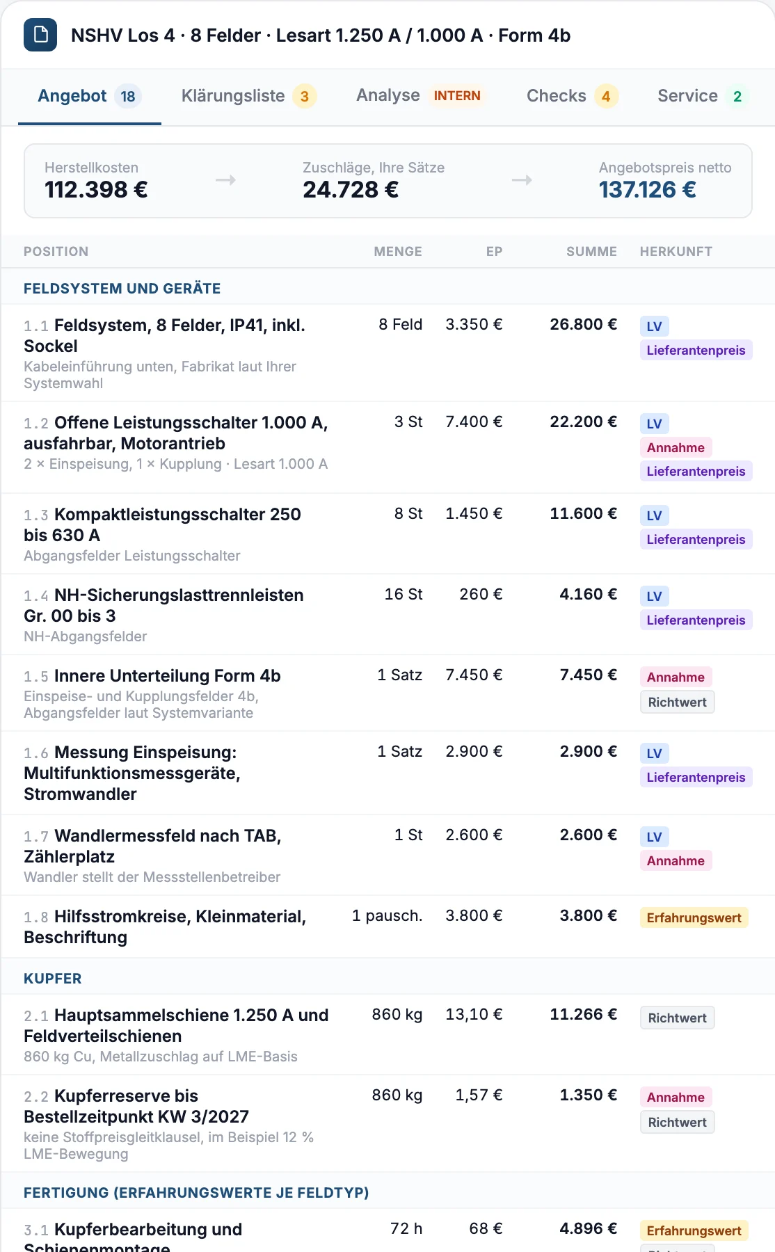 Bildschirmfoto: Angebot mit Herstellkosten, Zuschlägen und Angebotspreis, Positionen mit Herkunft